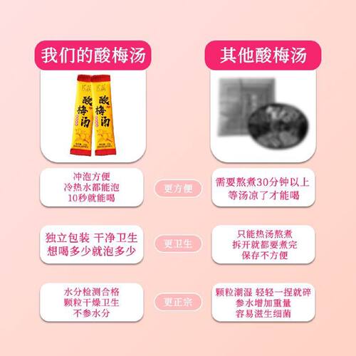 花丘冲饮酸梅汤酸梅粉原料煮自酸梅汤酸甜酸甜小包装正宗免煮小袋