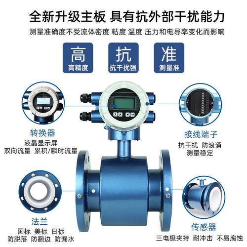 浆电磁流管量计智能一体LE液D显纸泥浆污XZI水工业法兰型道式流量
