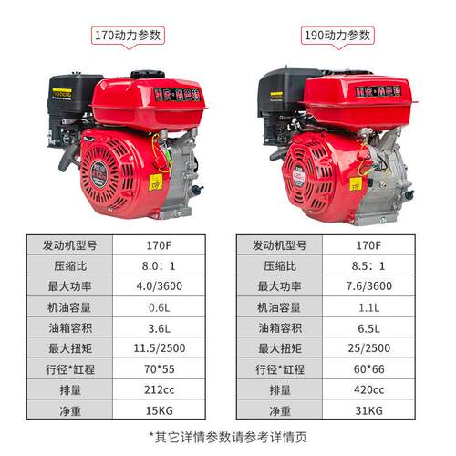 汽油发动机机适用于微耕机磨光谷马切路割机打机170F190F1 92F动