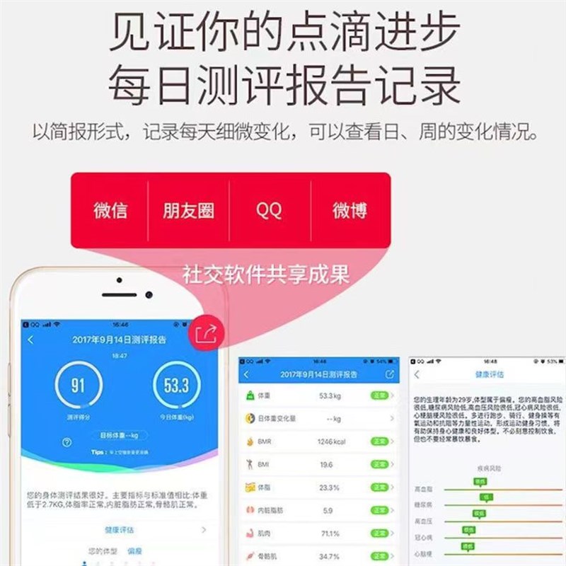多锐高品质智能体脂秤秤人体秤体重秤家用女高精度电子秤