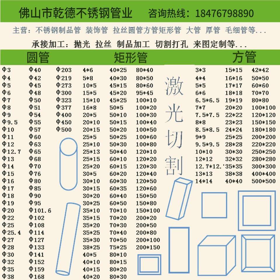304不锈钢方管201装饰管316不锈钢圆管钢材 矩形管空心厚薄壁管