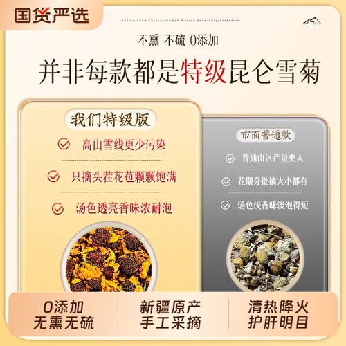 呵护三高】新疆昆仑雪菊官方旗舰