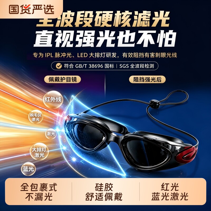 大排灯护目镜全包裹硅胶可看手机图片