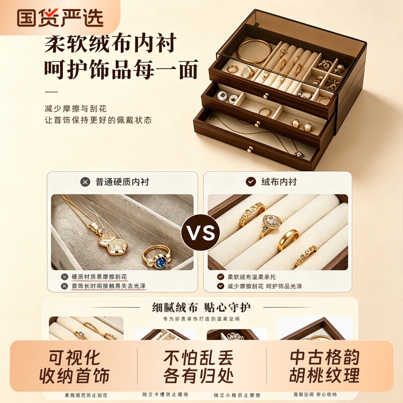送礼珠宝首饰可视化收纳盒高档图片