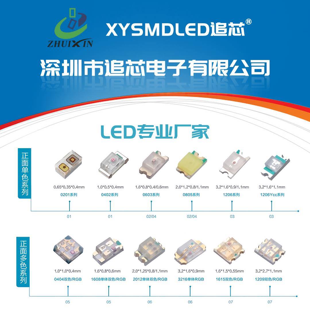 贴片LED 0402 0603 0805 1206 3528红黄蓝绿白色灯发光二极管灯珠