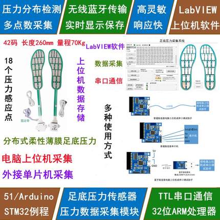 51/STM32/兼容Arduino足底压力传感器阵列分布式压力数据采集模块
