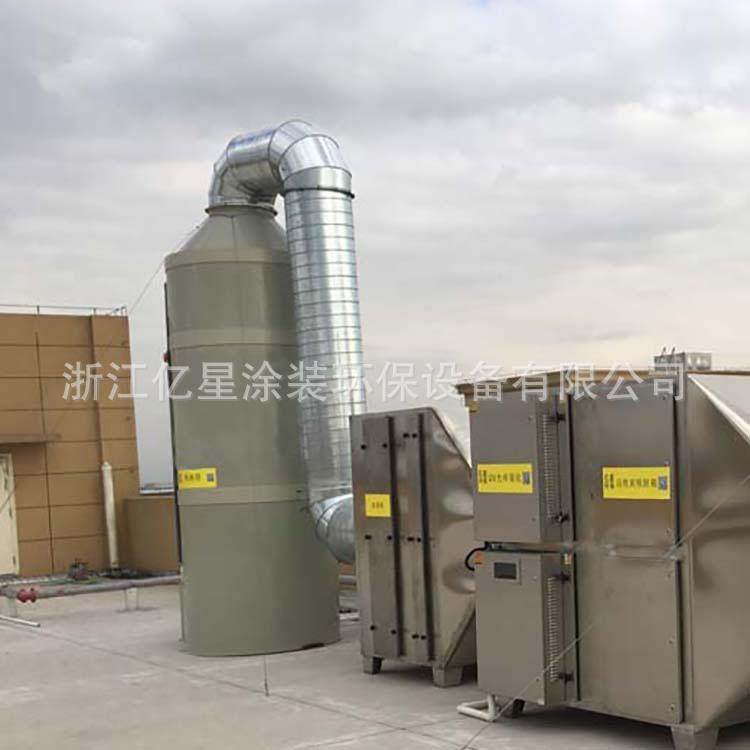 PP塑料喷淋塔吸附塔 不锈钢304酸雾废气喷淋塔 废气处理装置,五金/工具,其他机械五金,淘宝优惠券,粉丝福利购,淘宝优惠卷