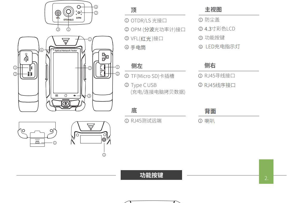 WF439装维综合测试仪资源清查ONU智能诊断OLT 从光猫测向机房测试