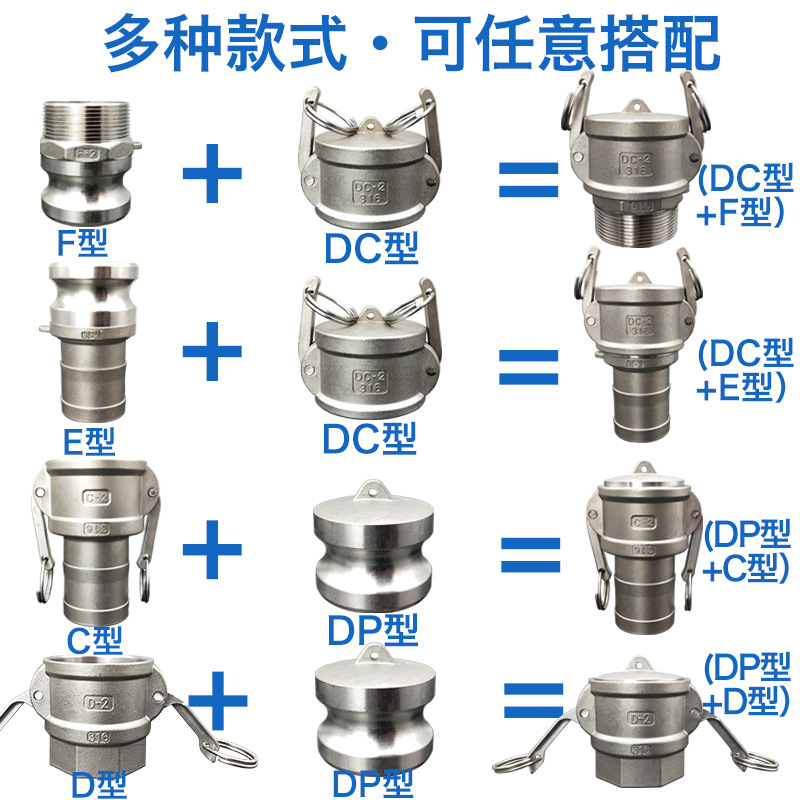铝合金快速接头堵头公头盖子246寸DC型DP型油罐车球阀卸油口封盖