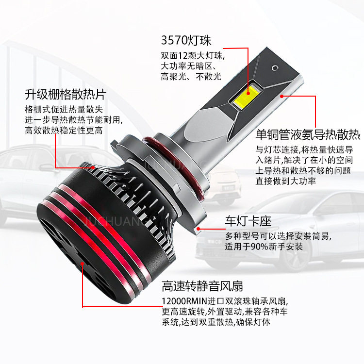 10个装越野车聚光前照灯M8pro汽车大灯大功率LED远近光一体前大灯