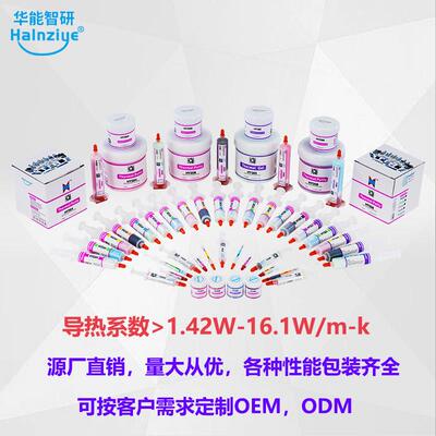 HY204粉色导热泥导热凝胶206显存导热泥手机导热硅脂散热膏硅胶8W