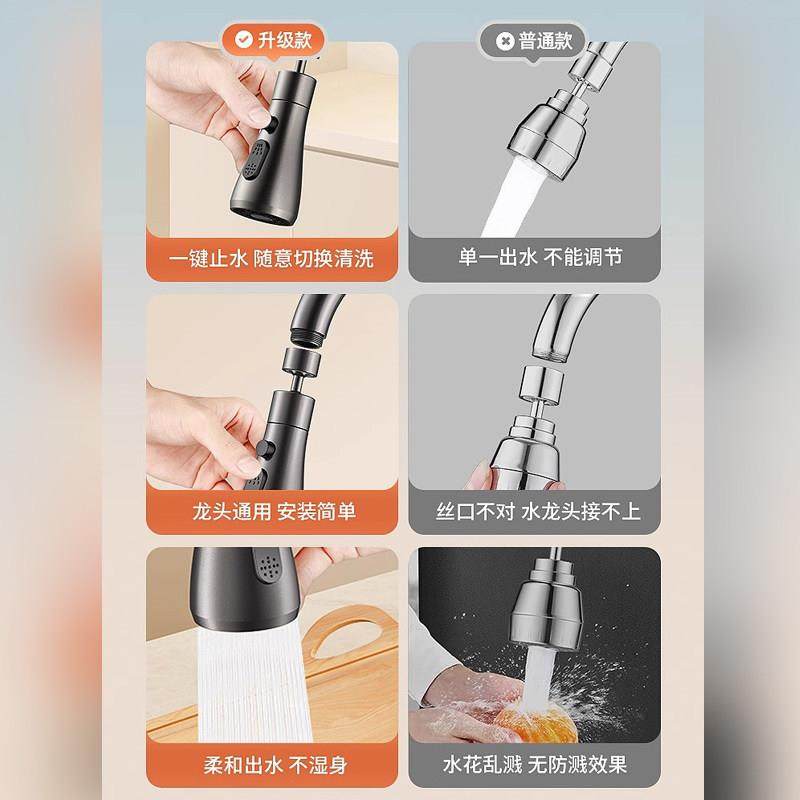 厨房专用水套龙头旋防溅水神器万向转洗盆菜增压花洒嘴JIOWLE接头,家装主材,厨房龙头,淘宝优惠券,粉丝福利购,淘宝优惠卷
