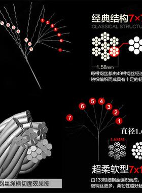 降晾衣太架 太 配升件/正品GVR进口316#加粗不锈钢好丝绳/2根各钢