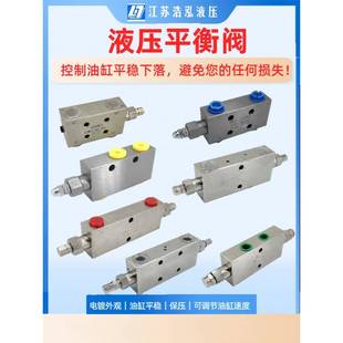 25330 BF工程吊车液压锁油缸止阀 25220 液压双向平衡阀25160