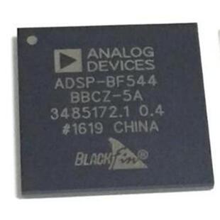 M30622F8PGP RABBIT3000ADV7181BCP BF544BBCZ ADSP