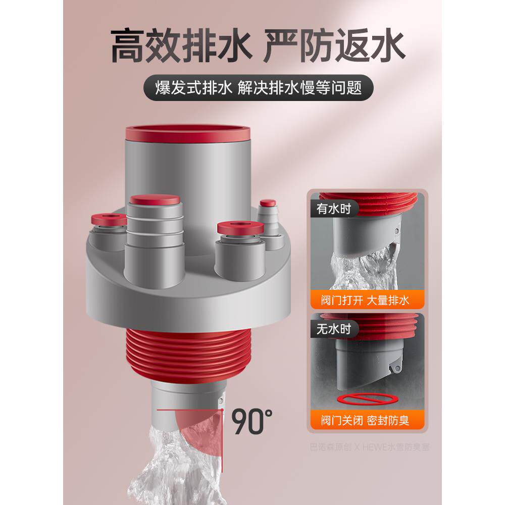 厨房下水管三通洗菜盆水槽分水器集成排水管接头净水器防返臭神器