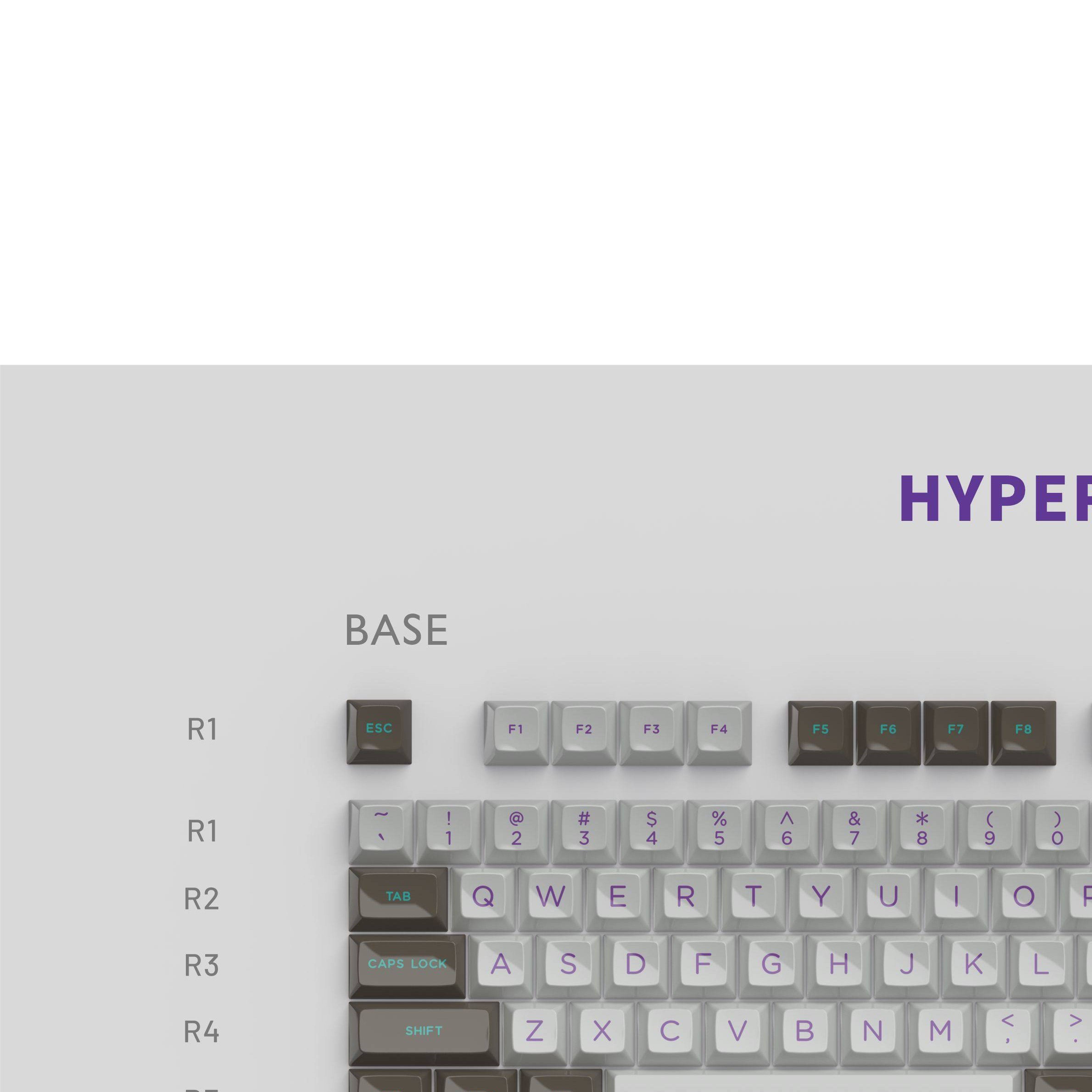 JTK HSA HYPERFUSE 光面 球帽 二色键帽 二色/双色 机械键盘键帽
