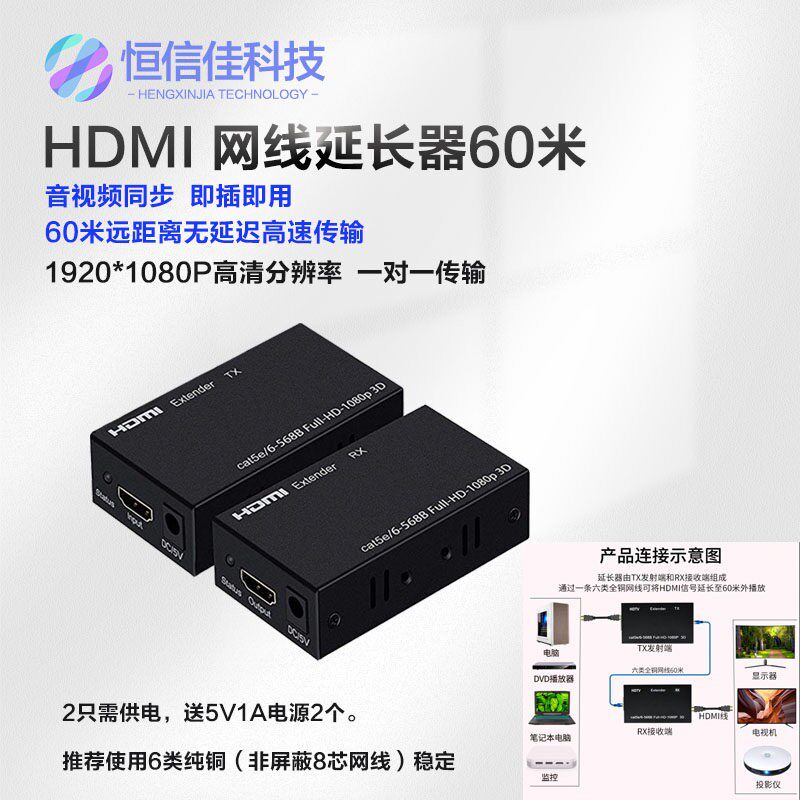 HDMI延长器hdmi转rj45单网路线高清网路传输讯号放大延长器60米150m