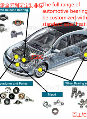 轴承 工厂家F-805937 F-91108 F-65769 F-505825 R06A68 批发零售