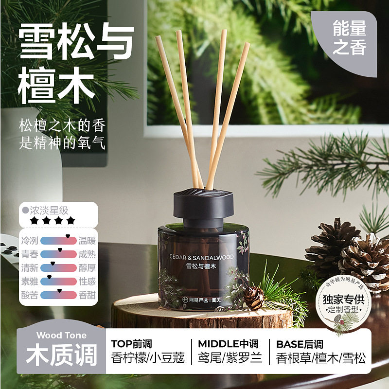 网易居室香氛香薰家用室内香薰精油房间香氛摆件持久香水