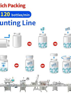 tablet/capsuleautomaticcountingmachinecountingline
