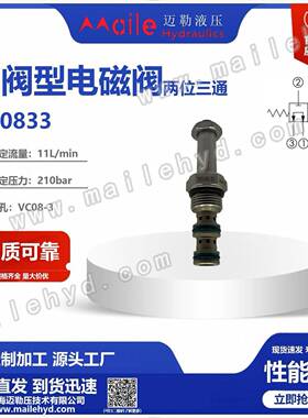 多种规格现货SV08-33型液压电磁插装阀二位三通式螺纹电