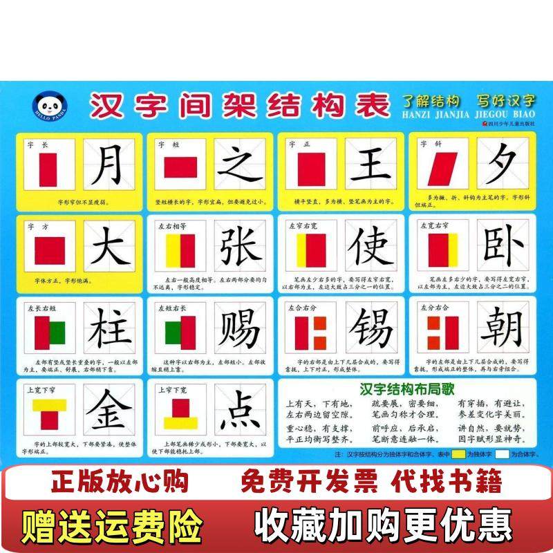 【正版图书】汉字间架结构表喵小卡 著 著四川少年儿童出版社9787536566415