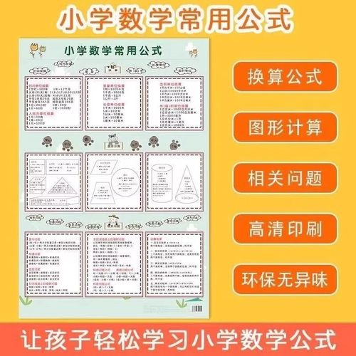 小学数学常用公式大全挂图