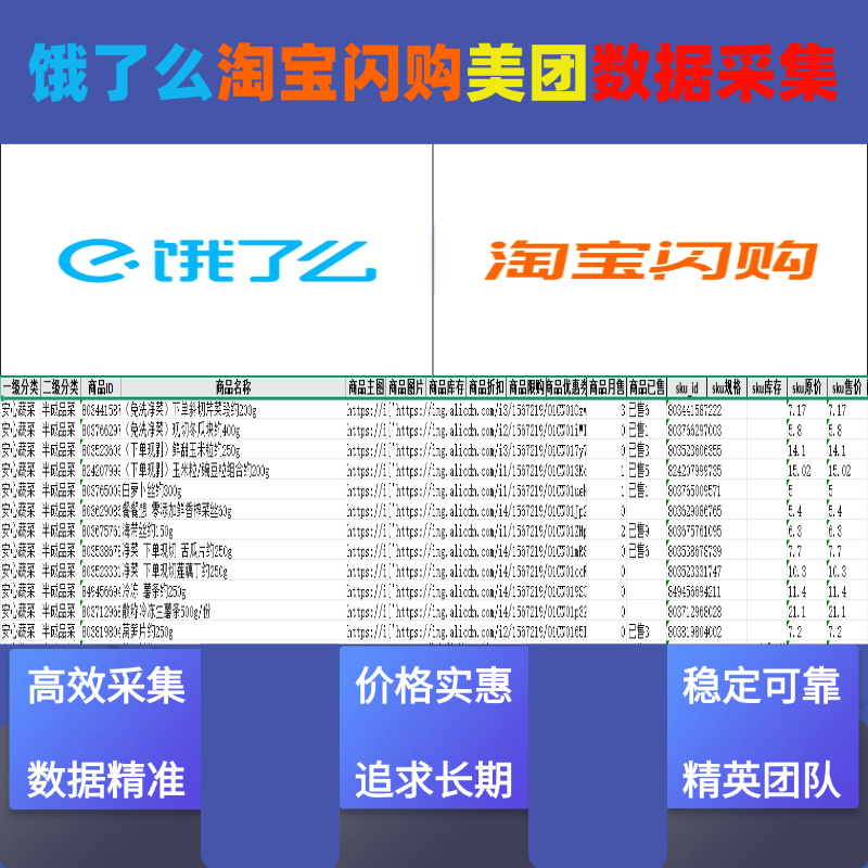 饿了么淘宝闪购美团精确数据采集平面广告设计