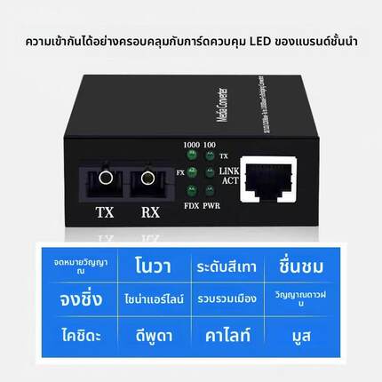 诺瓦光纤收发器CVT320光电转换器单纤SC接口 LED显示屏光纤收发器