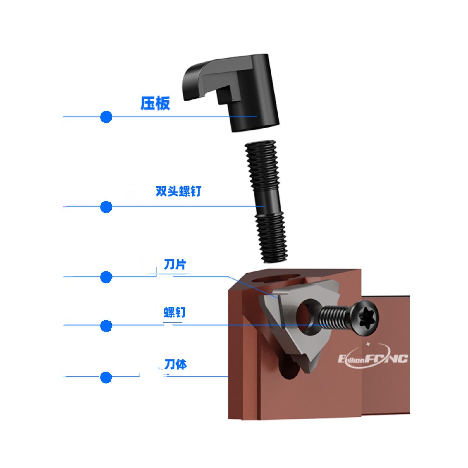 30度立装T形螺纹SVER2525/SVNR/22VER/22VNR/3TR/4TR/5TR/6TR/7TR