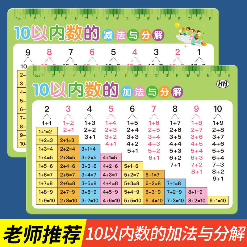 10以内加减法卡片口诀表20分解和组成小学一年级数学口算幼儿园