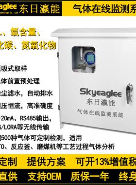 RTO预处理RCO气体在线监测系统VOC反应釜离心机氧气LEL浓度检测仪