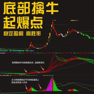 短线分析指标公式低吸战法交易教程复盘神器关键买卖点龙头主升