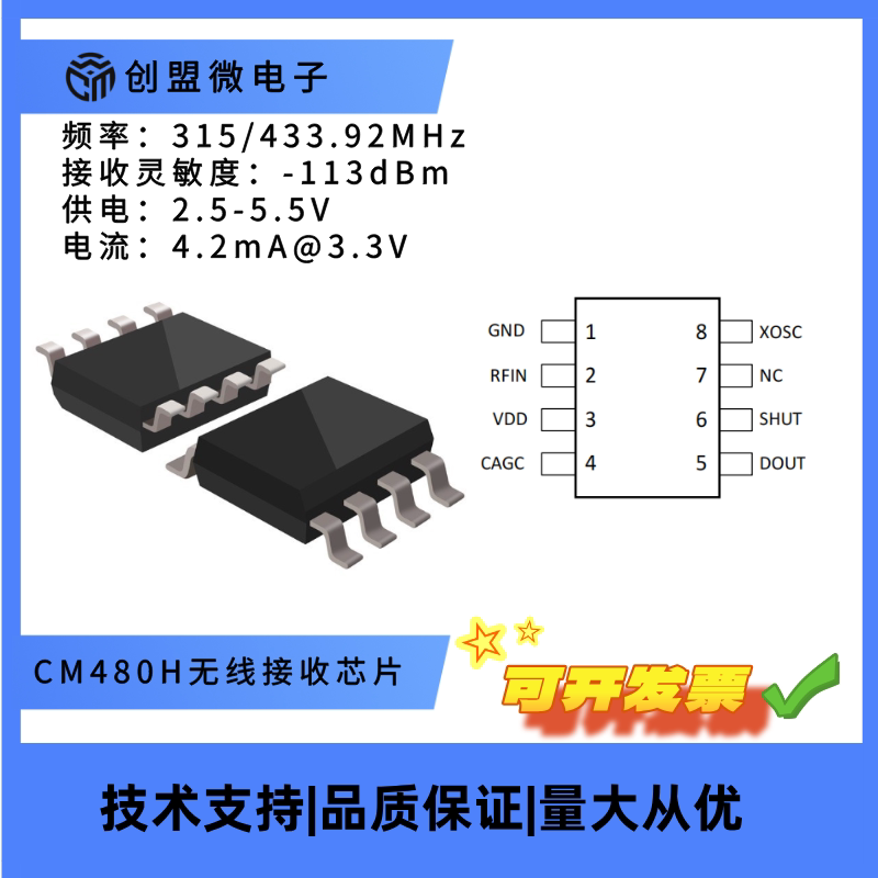 无线遥控接收芯片ASK/OOK480图片