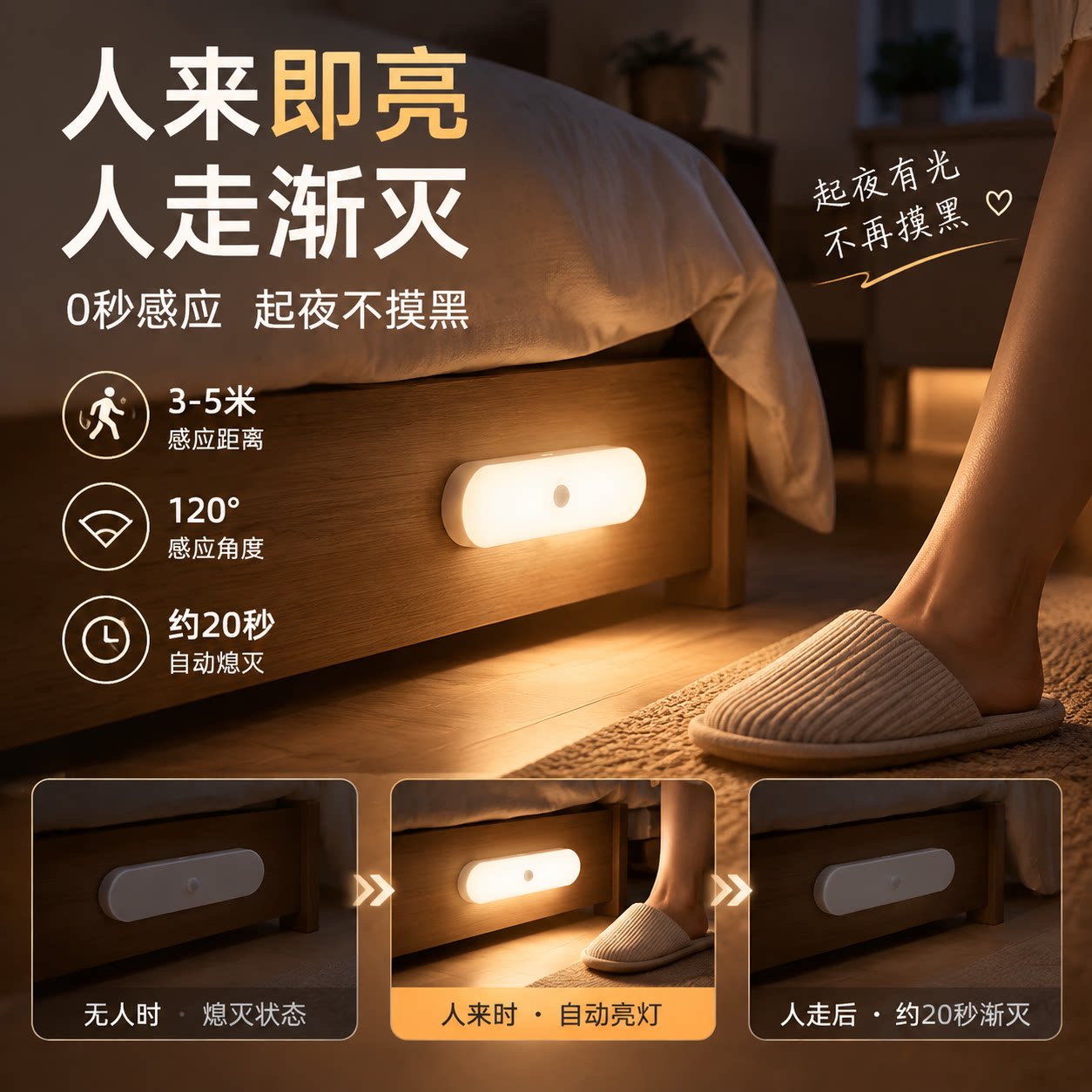 智能感应LED小夜灯无线充电磁吸式人来即亮超薄装饰灯家用床头灯