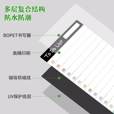 卡通磁吸冰箱贴家庭可擦写留言贴日历计划表磁力吸附自律表月计划