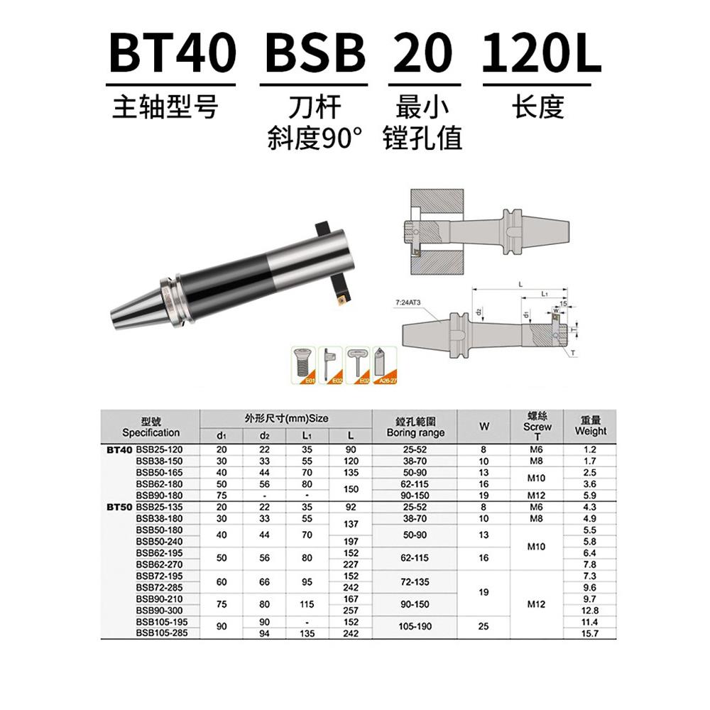 90度BSB粗镗刀横插刀杆式可调刀柄BT40-BSB25/30/42/50/62/72/90/