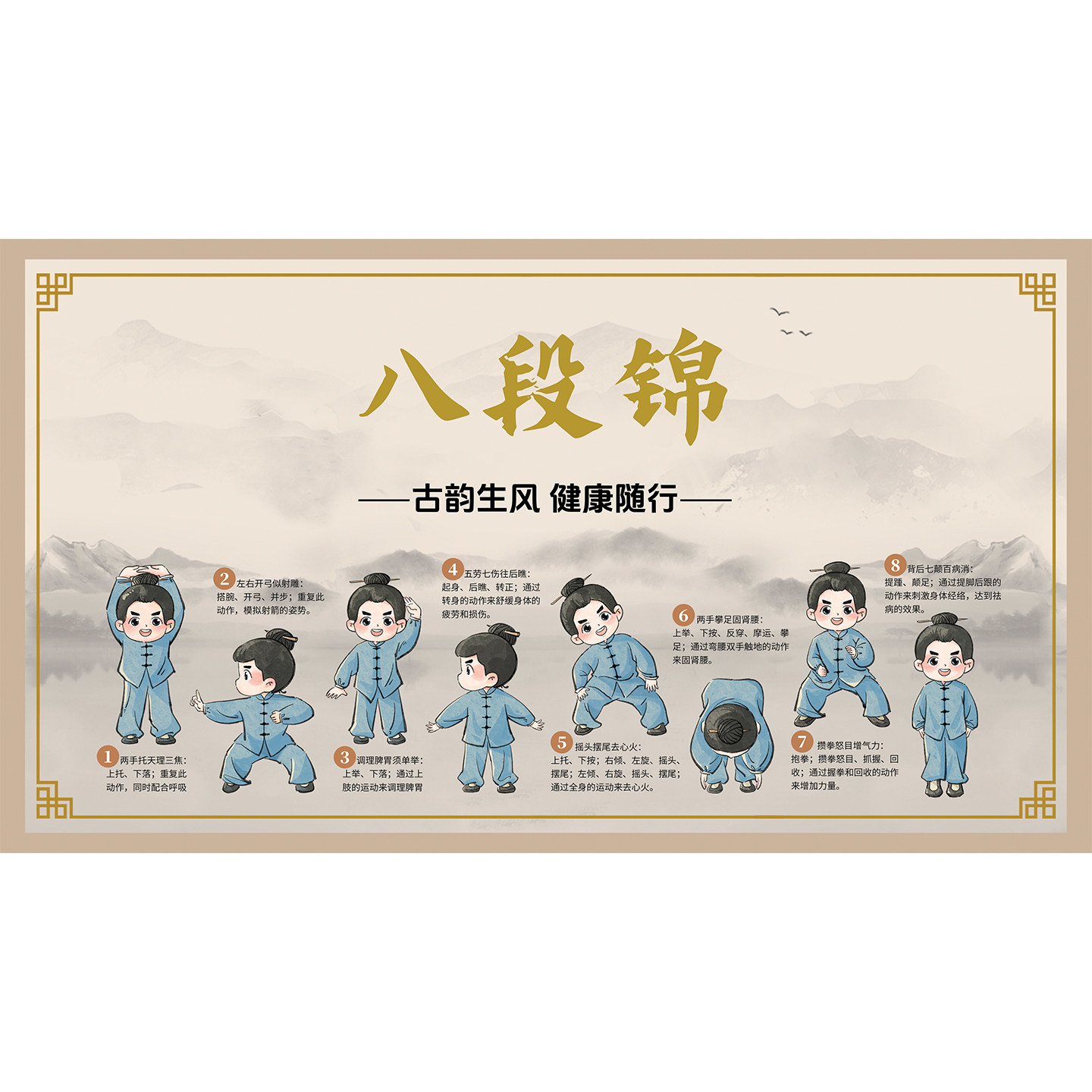 八段锦挂图健身气功装饰画中医养生穴位经络墙贴健身养生馆海报贴图片