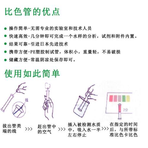 CO8D检测试剂盒0/-250mgL/0L-00mg/JY-002，量程可选