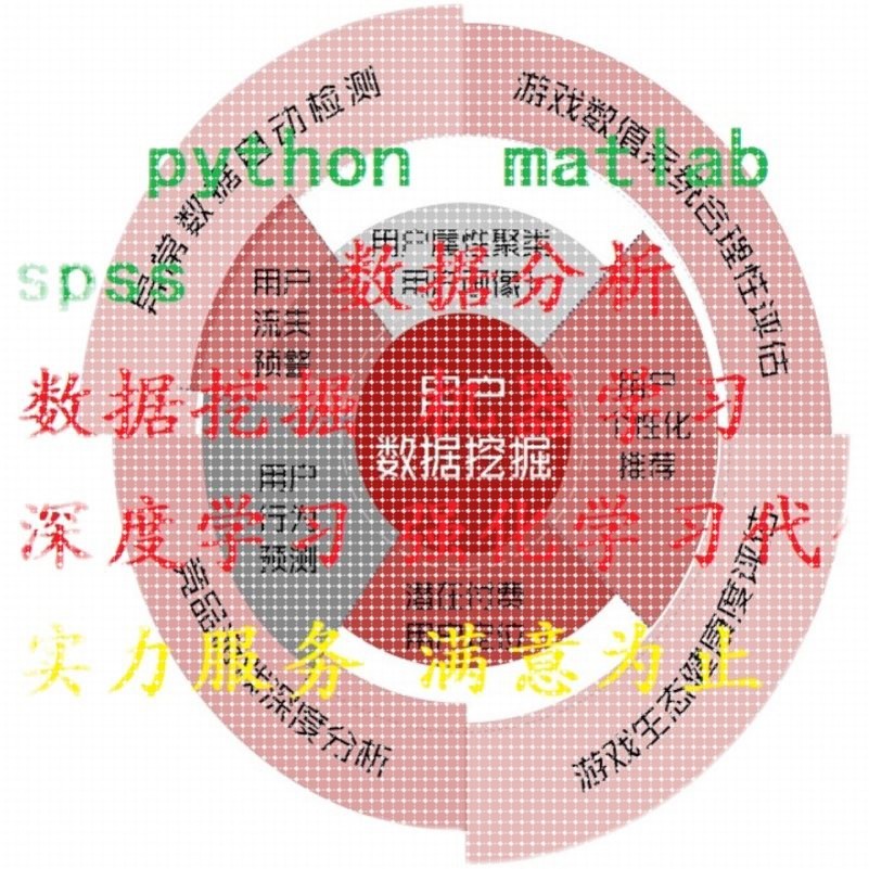 电子信息Matlab滤波Simulink彷真建模高电压数字电路数字信号通信