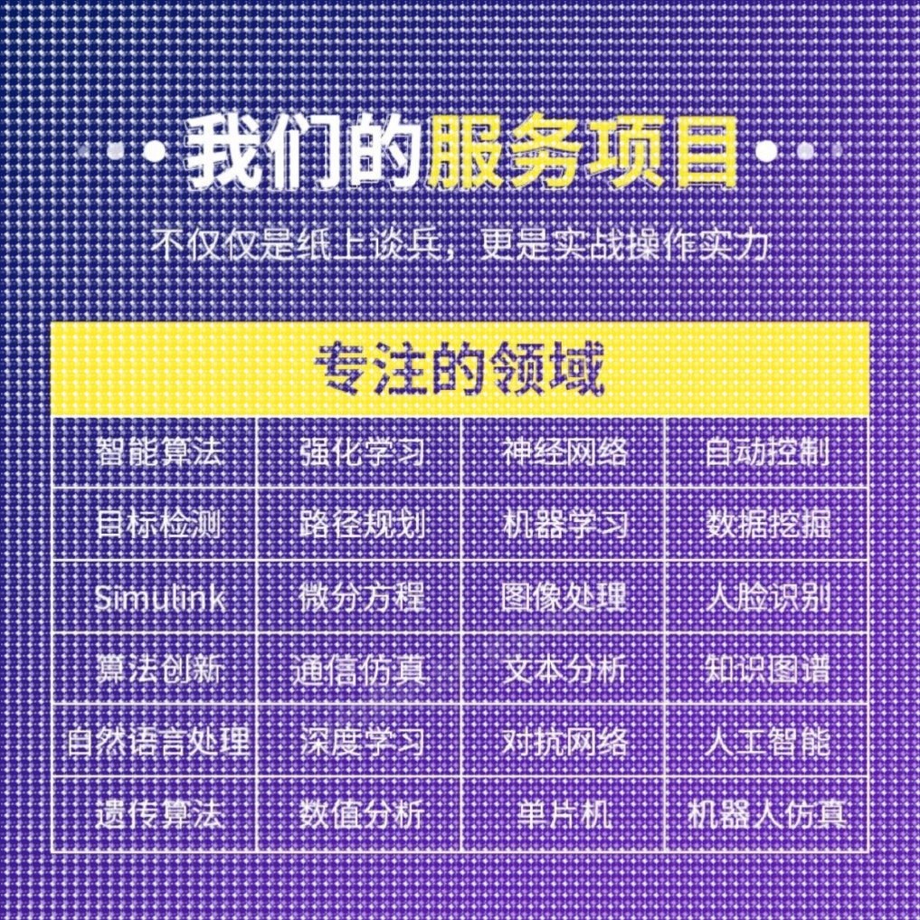 Matlab程序代编微分方程python代编算法优化控制电气彷真图像处理