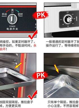 盛世鸿盛鸿蒸饭蒸包机柜智能定时商用电蒸馒头燃气箱蒸饭食堂大世