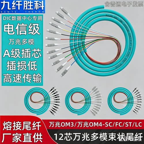 九纤胜科12芯小方口束状尾纤