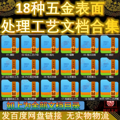 18种五金表面处理工艺文档合集