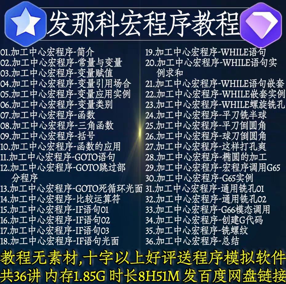 发那科数控系统加工中心宏程序手工编程自学视频教程 FANUC宏程