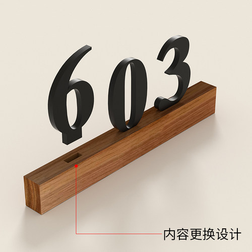 亚克力可更换式数字门牌提示牌