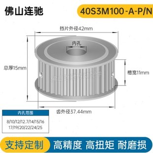 AF型 同步皮带轮40S3M100 两面平同步轮 S3M40齿 槽宽11