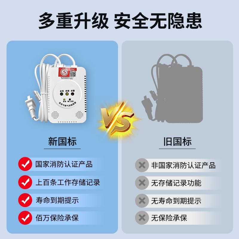 燃气报警器家用厨房天然气煤气液化气甲烷泄漏可燃气体探测警报器