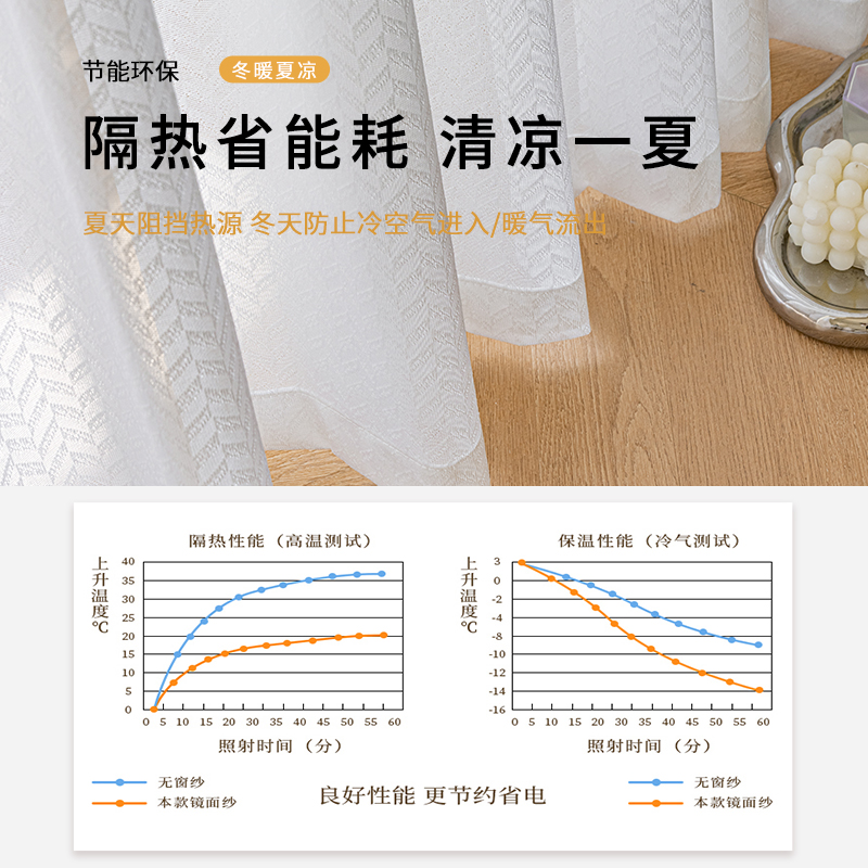 镜面幻影纱窗帘纱帘透光不透人客厅阳台防晒隔热飘窗新款白纱窗纱